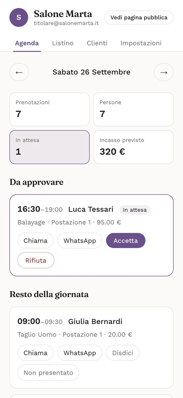 L'agenda del giorno sul telefono del titolare: prenotazioni, persone, incasso previsto ed elenco degli appuntamenti